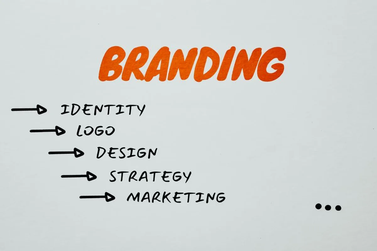 Hand-lettered branding diagram linking identity, logo, design, strategy and marketing