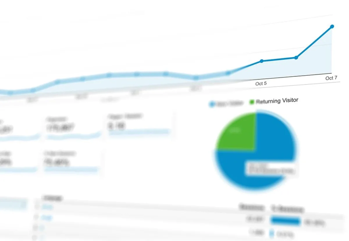 Personnalisation de site par IA : outils et méthode
